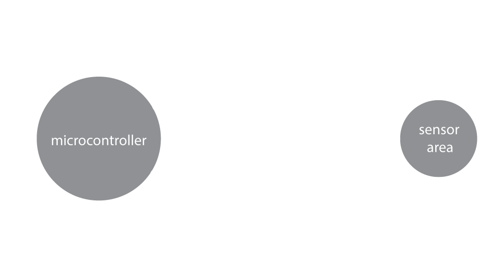 Sensor ball connection to the microcontroller